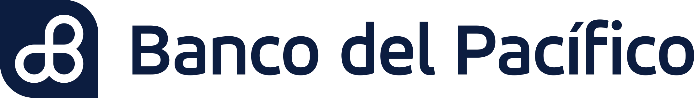 Banco del Pacífico
